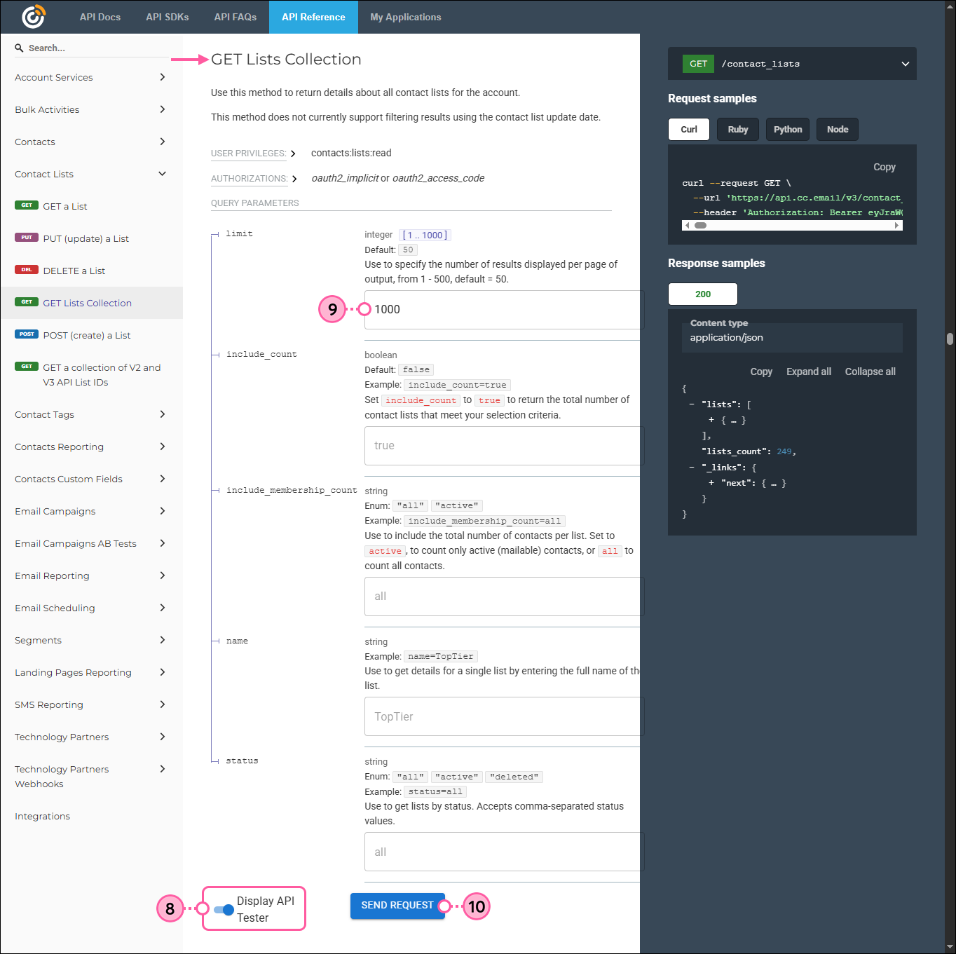 V3 API with API Reference tab selected, Contact Lists menu expanded and GET Lists Collection option selected, GET Lists Collection section with Display API Tester toggele enabled and Query Parameters section expanded with limit field with 1000 entered as the integer, and Send Request button