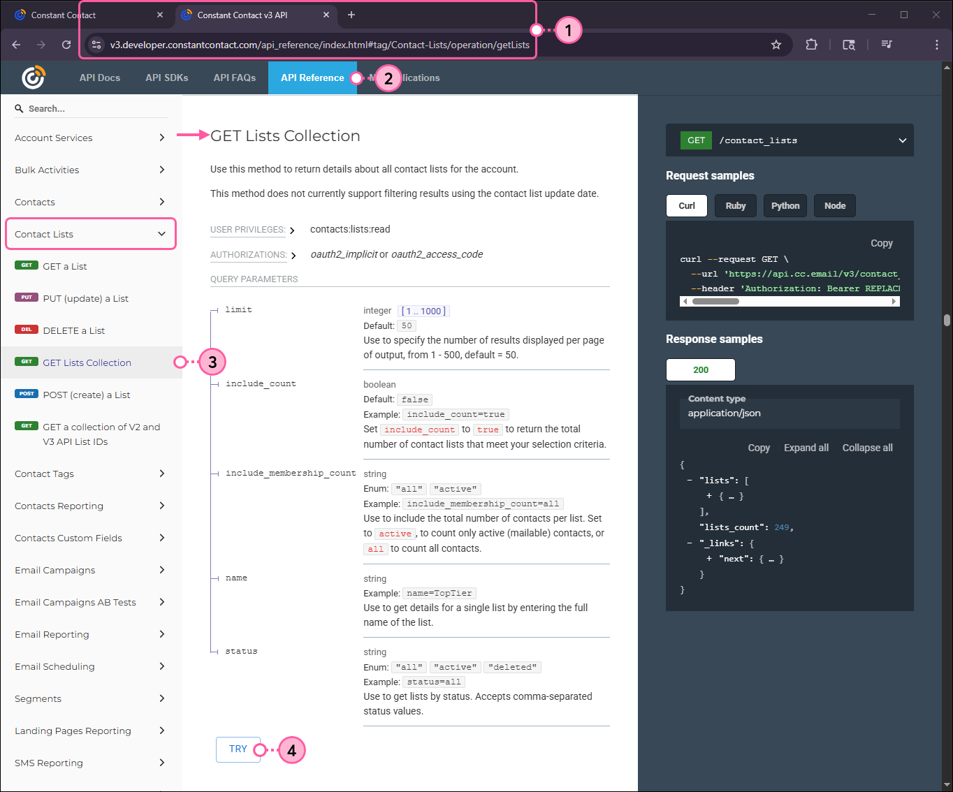 V3 API with API Reference tab selected, Contact Lists menu expanded and GET Lists Collection option selected, GET Lists Collection section with TRY button