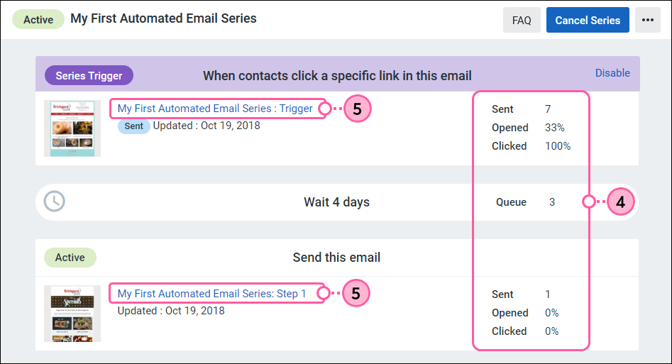 Reporting Numbers for Automated Email Series