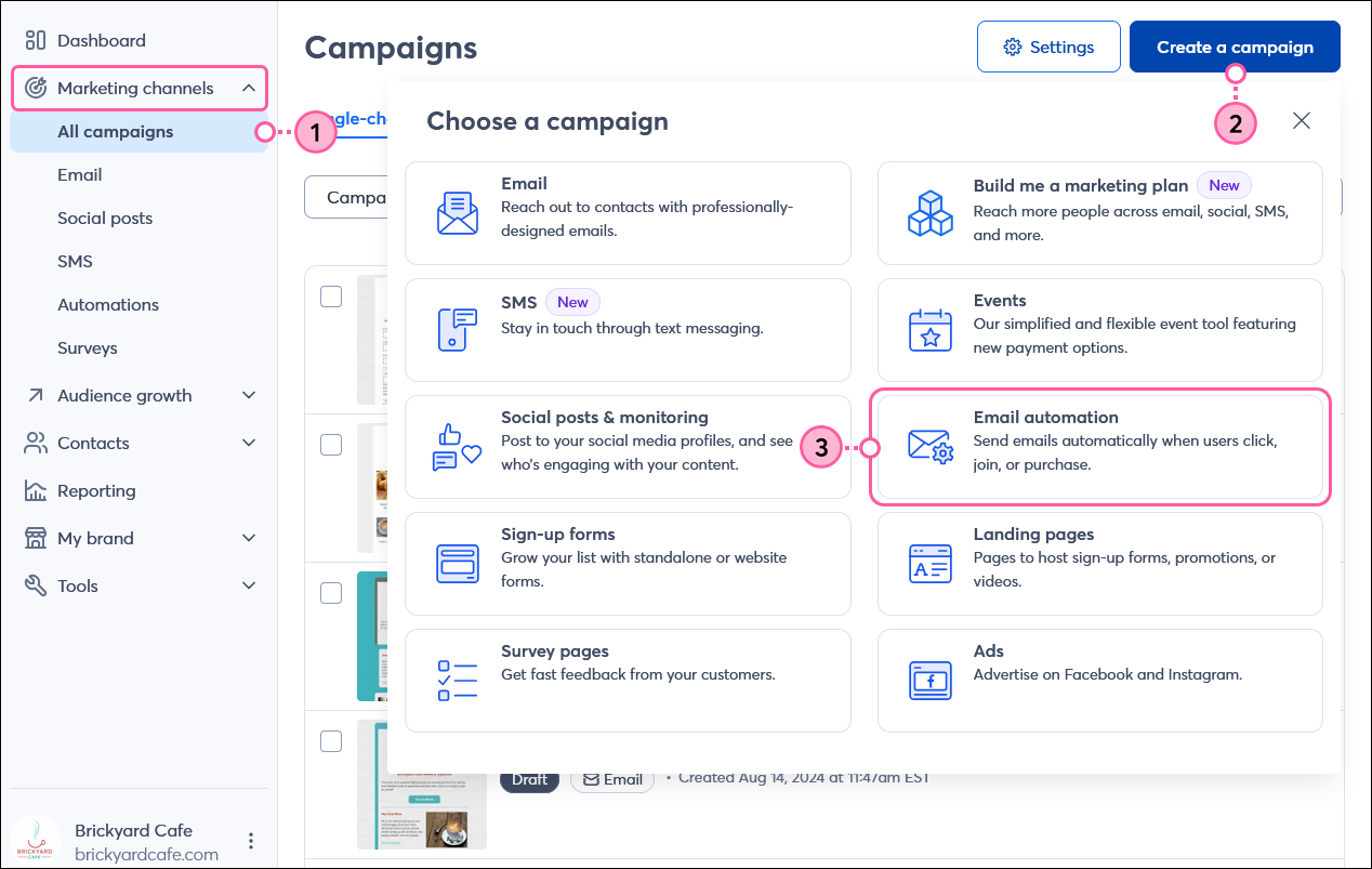 Left navigation, Marketing Channels and All Campaigns option, Create a Campaign button, and Email Automation Campaign Type