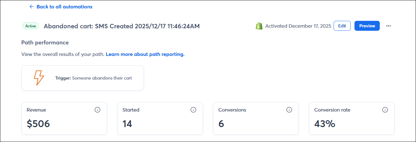 Automation Path Details page with Revenue tile, Started tile, Conversions tile, and Conversion rate tile