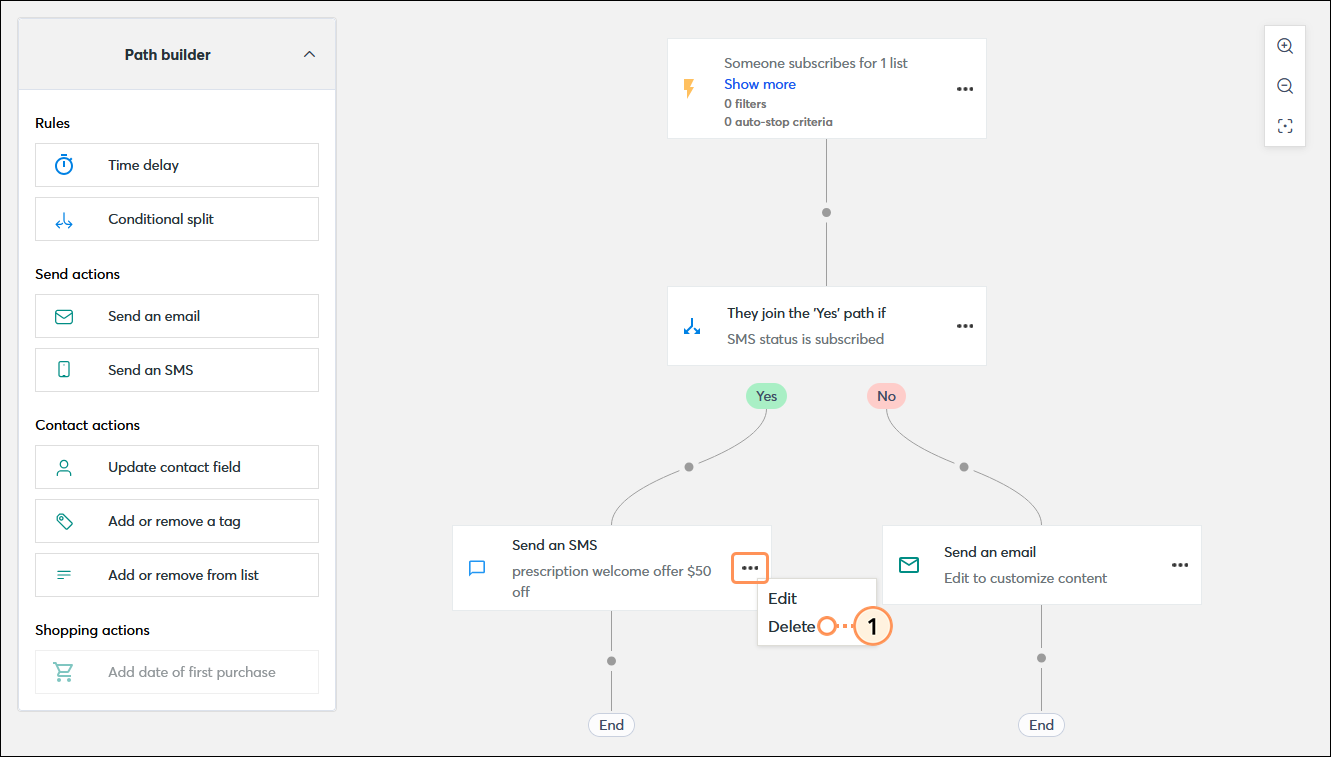 Automation Path Builder with Send an SMS step in the path, and Send an SMS menu expanded with Remove option selected