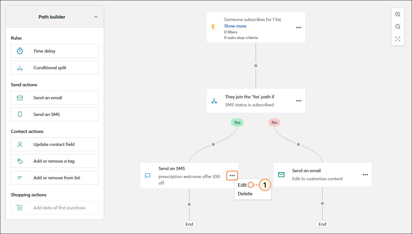 Automation Path Builder, Send an SMS step with menu expanded and Edit option selected