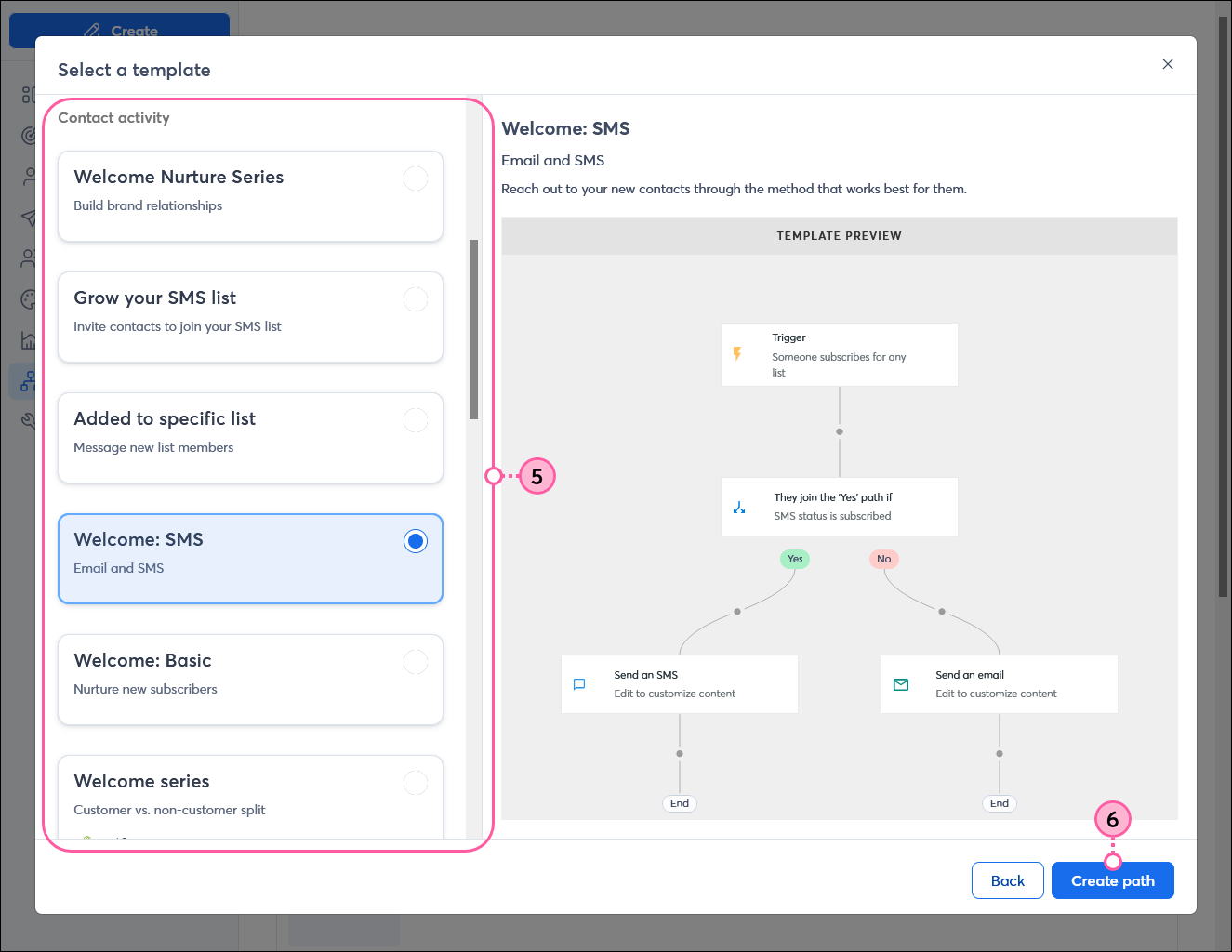 Select a template overlay with template options and Welcome SMS option selected and preview, and Create path button