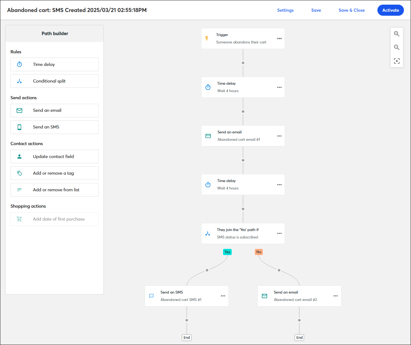 Example Abandoned cart SMS template in path builder with rules and send actions