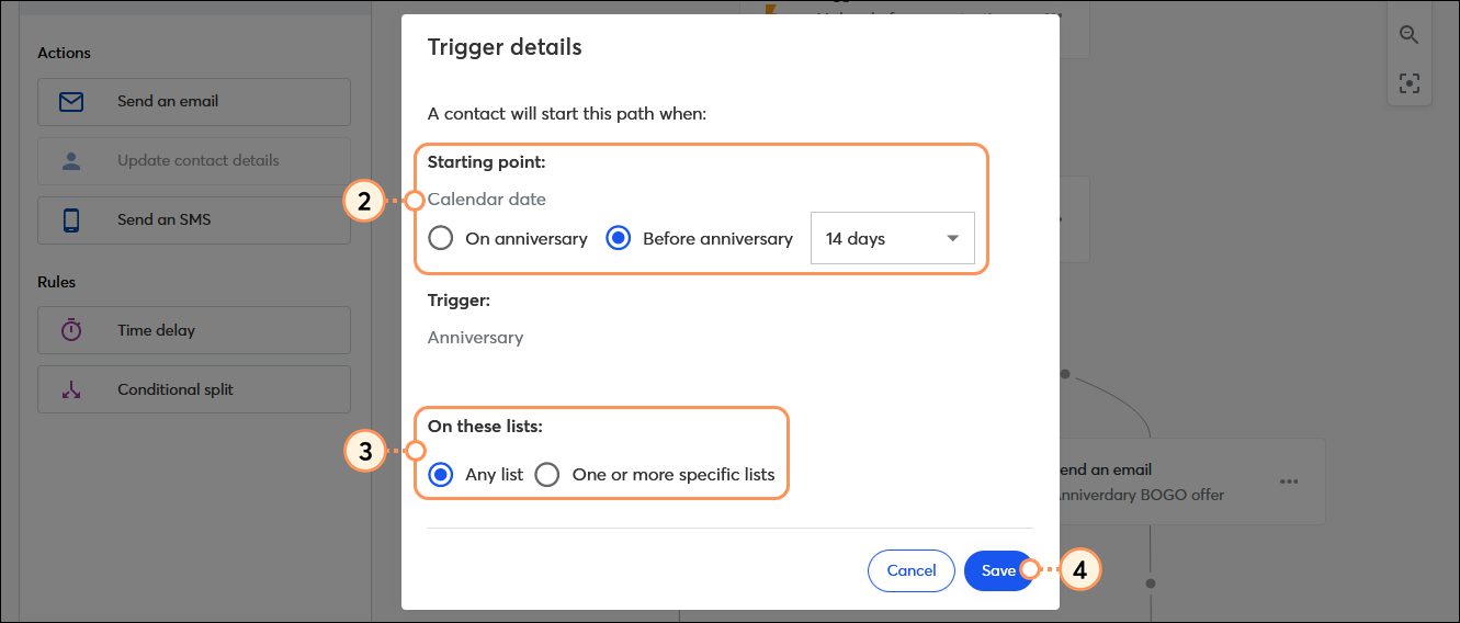 Trigger details overlay with Starting point anniversary options, list options, and Save button