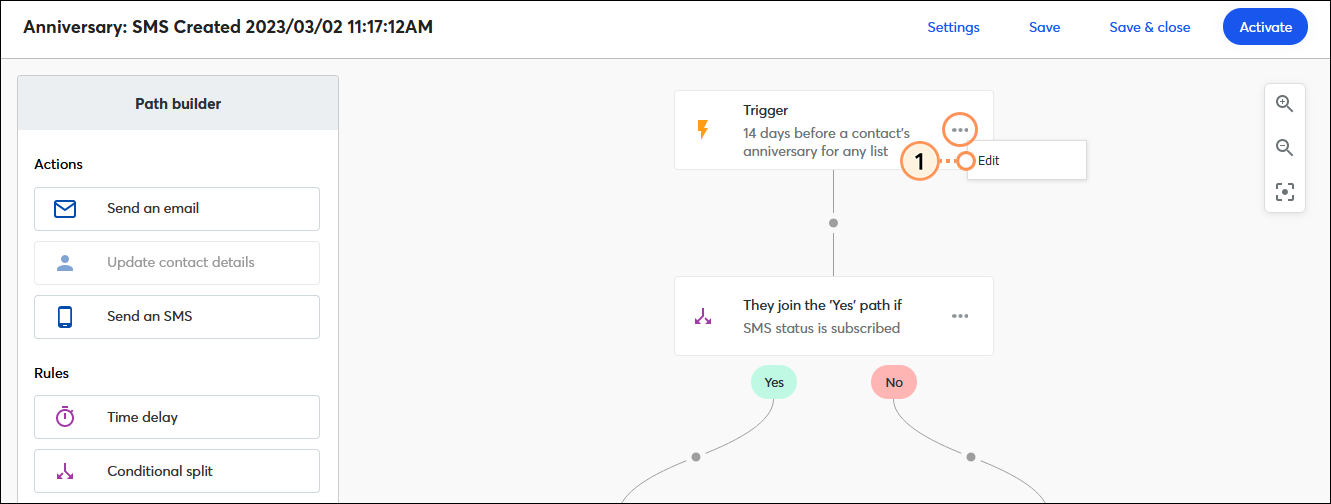 Anniversary Automation Path Builder with Trigger step, menu expanded, and Edit option