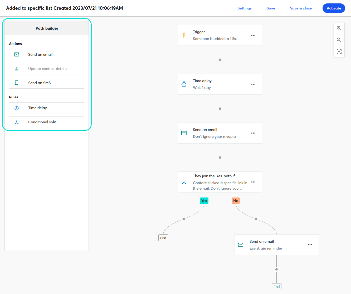 Generador de rutas de automatización con Added to specific list path (Añadido a una ruta de lista específica) y Generador de rutas con opciones de acción Send an email (Enviar un correo electrónico) y Send an SMS (Enviar un SMS), y opciones de Time delay (Retraso) y Conditional split Rules (Reglas de división condicionales).