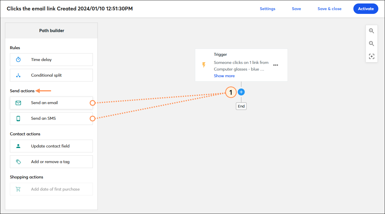Sección Automation Path Builder Actions (Acciones del Generador de rutas automatizadas), acciones de arrastrar y soltar Send an email (Enviar un correo electrónico) o Send an SMS (Enviar un mensaje SMS) en la ruta