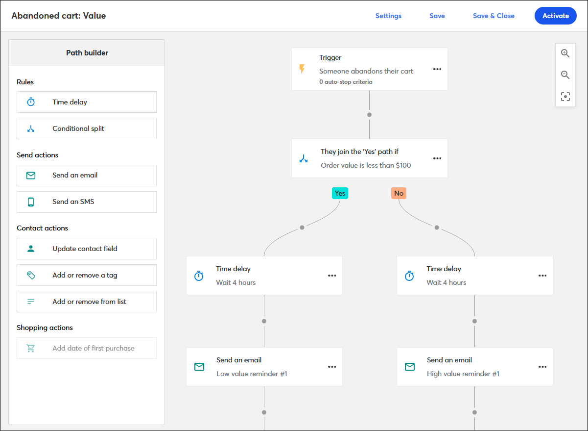 Automation Path Builder Abandoned Cart Value Path Template