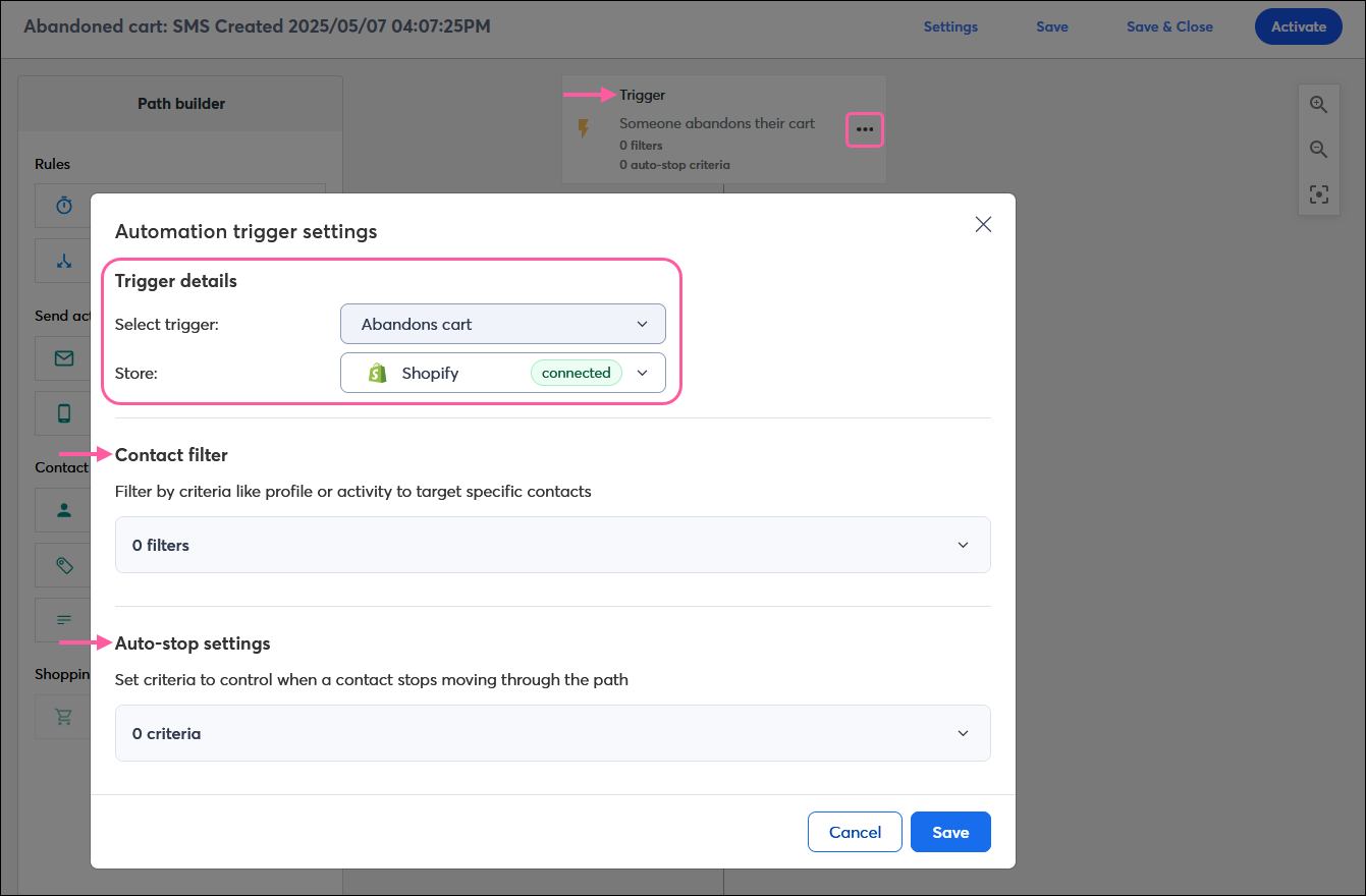 Automation Path Builder with shopping activity-based trigger step, Trigger details overlay with Trigger details section and Abandons cart trigger selected, and Shopify connected