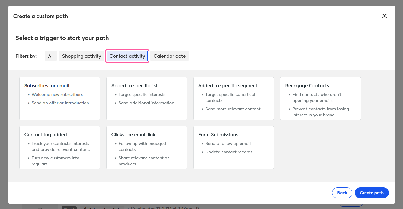Create a custom path overlay with trigger options, and Contact activity filter option selected, with Subscribes for email, Added to specific list, Added to specific segment, Reengage contacts, Contact tag added, and Clicks the email link options