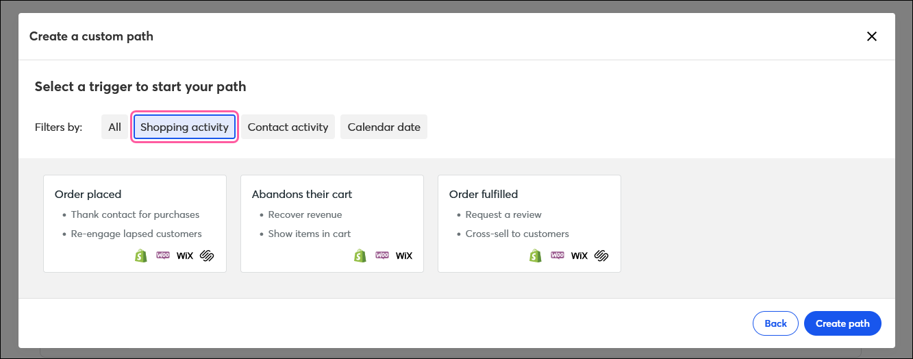 Create a custom path overlay with Shopping activity filter option selected, and Order placed, Abandons their cart, and Order fulfilled options