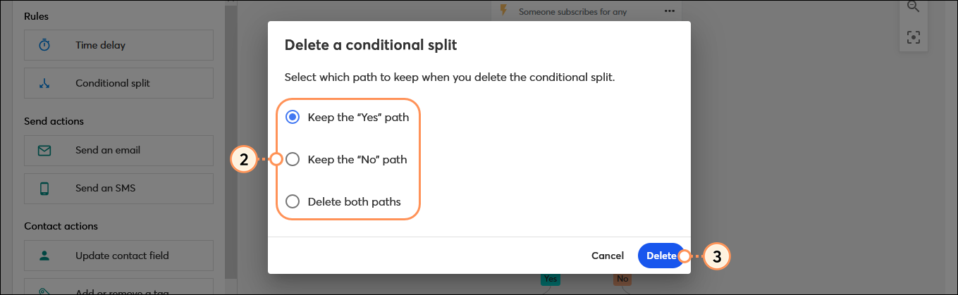 Delete a conditional split overlay with Keep the Yes path, Keep the No path, and Delete both paths options, and Delete button