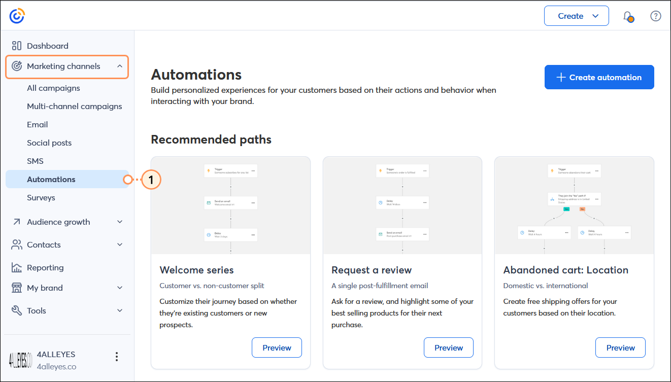 Marketing channels menu expanded with Automations option selected, and Automations dashboard