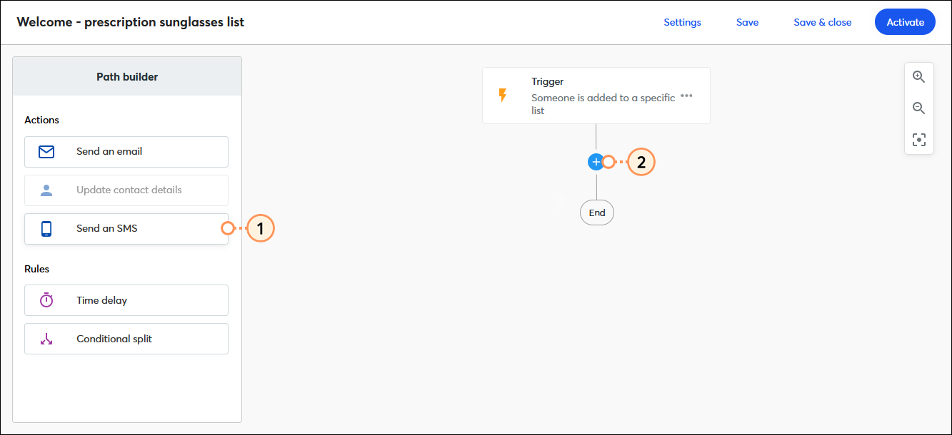 Automation Path Builder (Generador de rutas automatizadas), sección Actions (Acciones) con la opción Send an SMS (Enviar un mensaje de SMS), arrastrar y soltar el paso Send an SMS (Enviar un mensaje de SMS) en la ruta.
