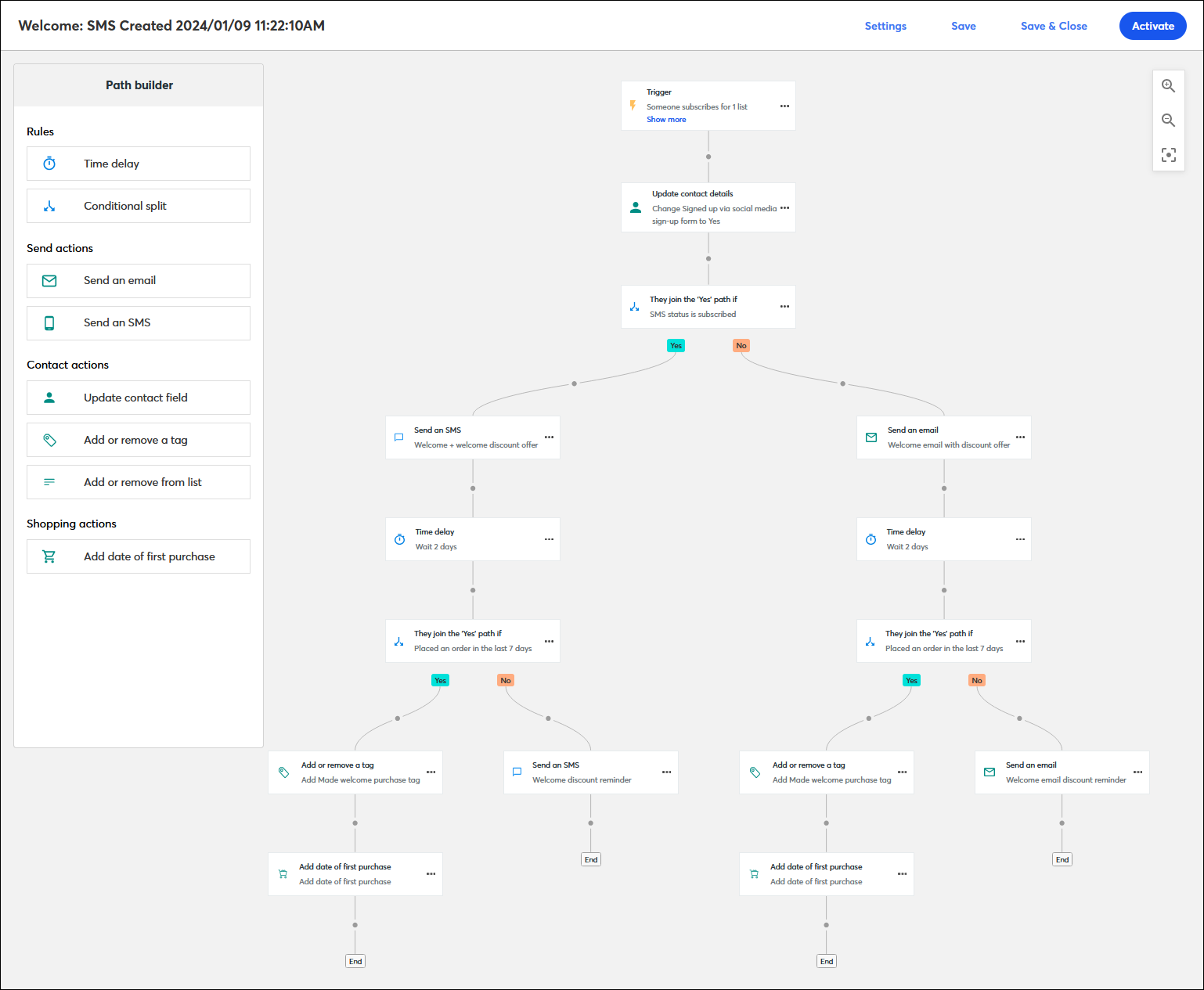 Example path in the Automation Path Builder with email and SMS steps, conditional splits and time delay steps, contact actions, and first purchase date action