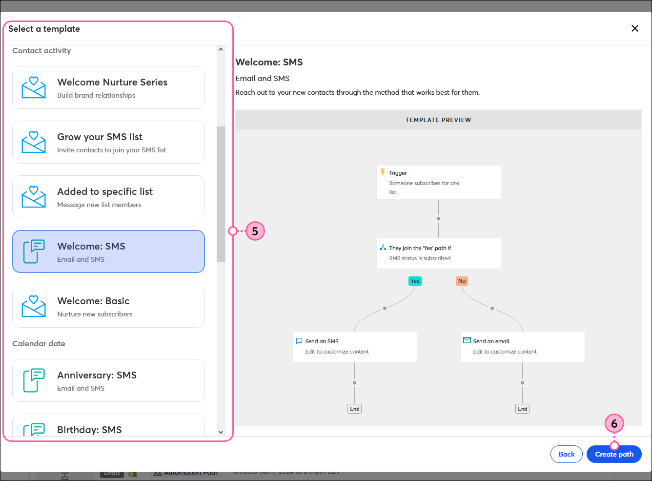 Select a template overlay with template options and Welcome SMS option selected and preview, and Create path button