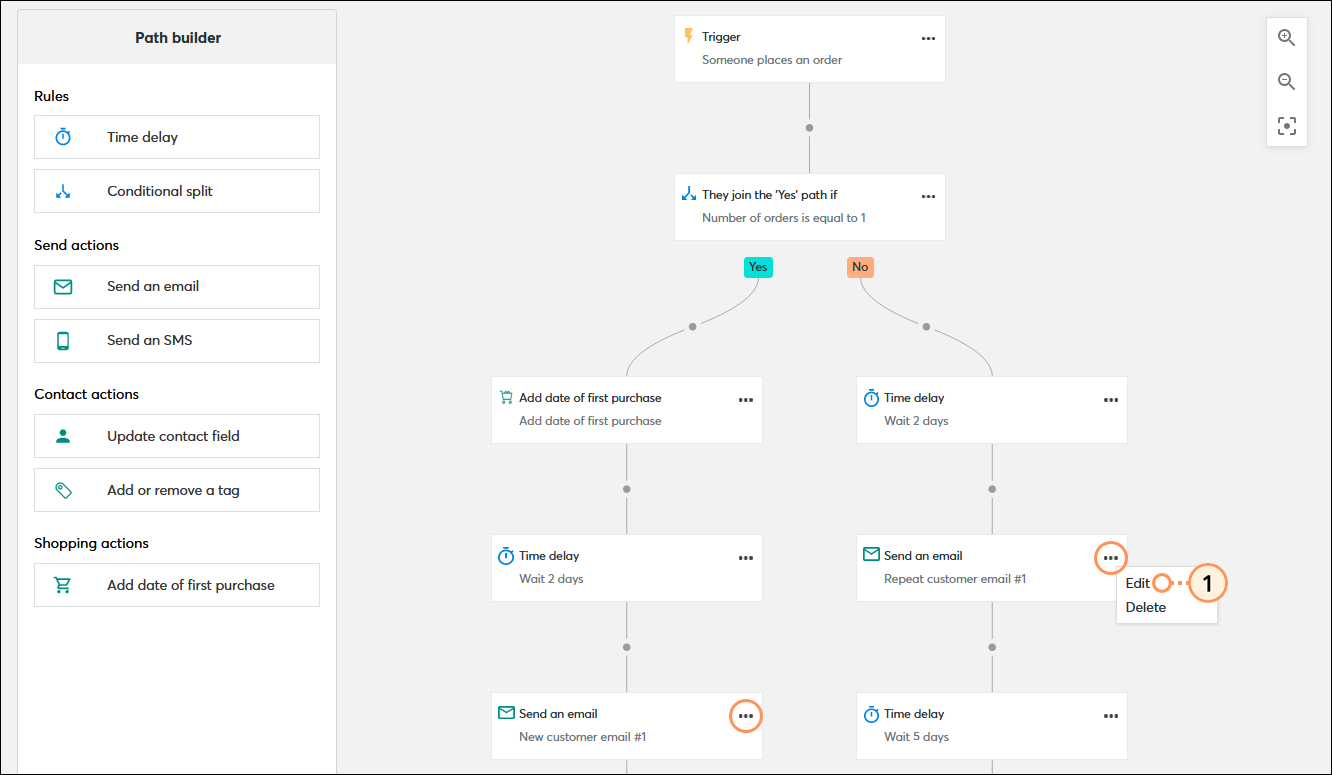 Automation Path Builder with Send an email step menu expanded and Edit option selected