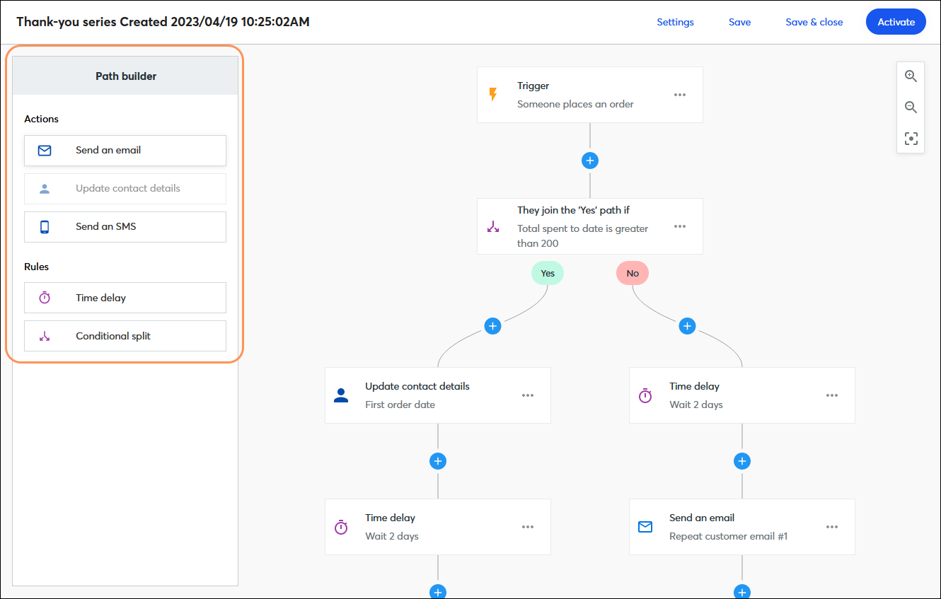 Connect With New And Existing Ecommerce Customers Using The Automation Path Builder Connect With New And Existing Ecommerce Customers Using The Automation Path Builder