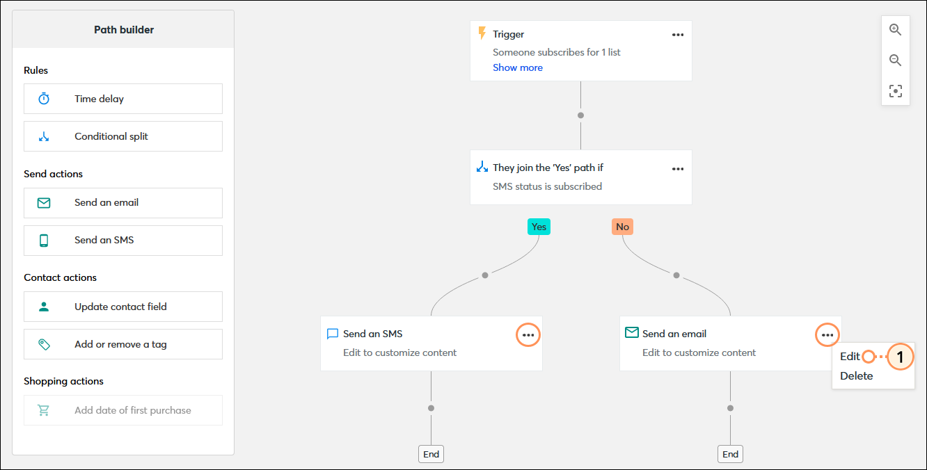 Automations Path Builder with Welcome SMS path, Send an email action with menu expanded and Edit option