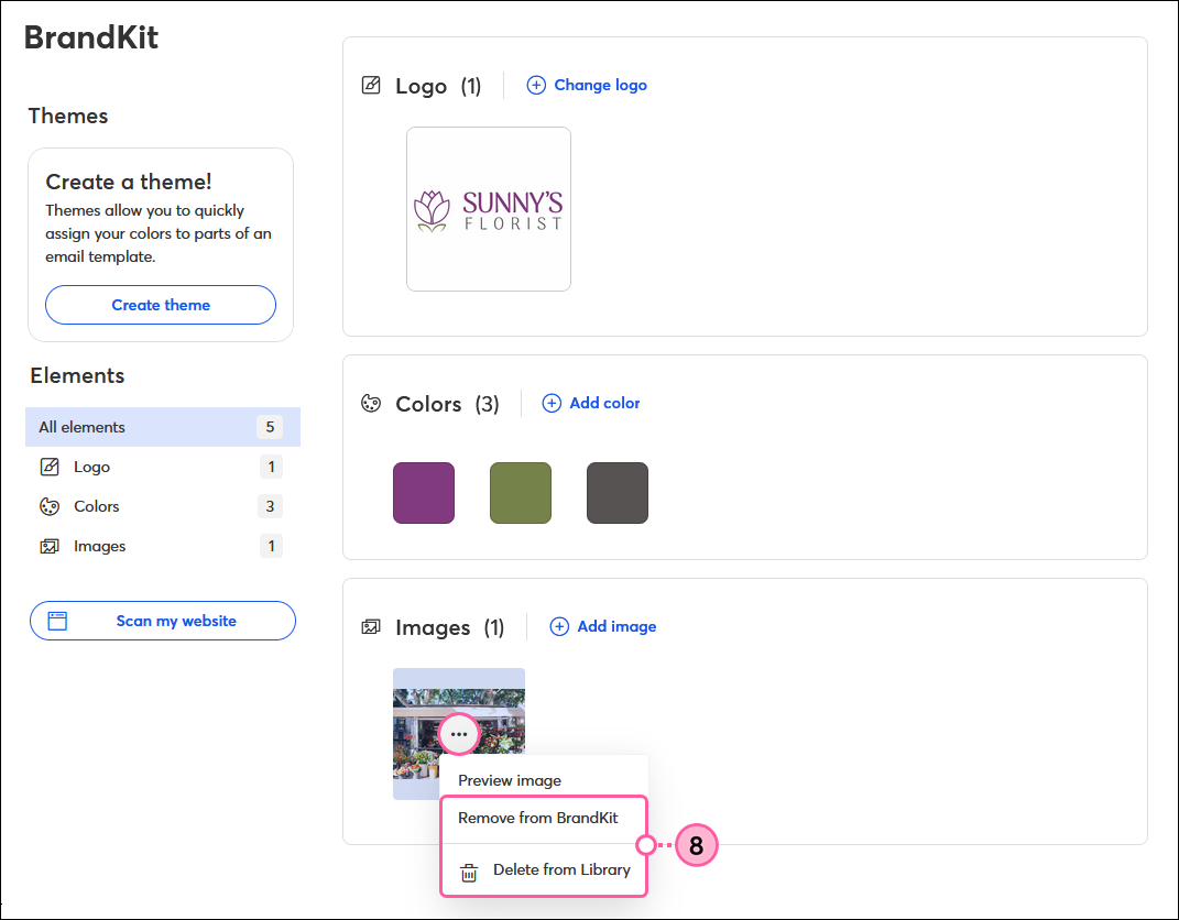 Dropdown BrandKit-Bild mit den Optionen Aus BrandKit entfernen und Aus Bibliothek löschen