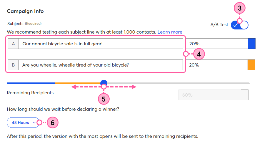 A/B Test An Email Subject Line