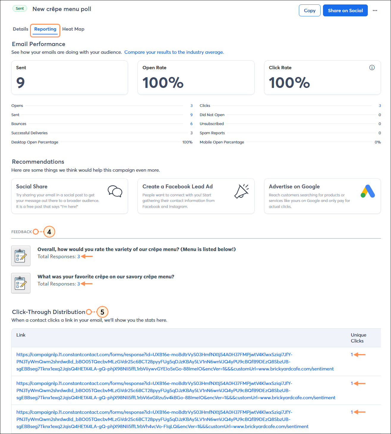 Email Details page with Reporting Tab selected, Feedback section with multiple Feedback blocks and results, and Click-Through Distribution section with Unique Clicks