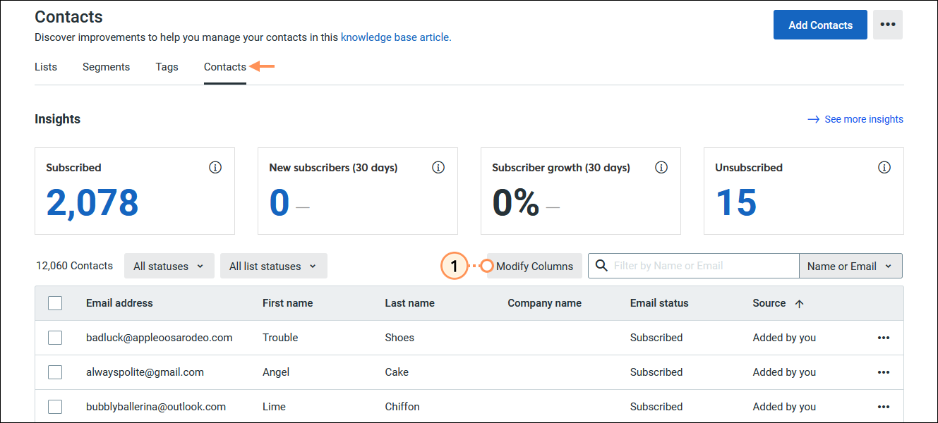 Contacts dashboard with Contacts tab selected and Modify Columns button