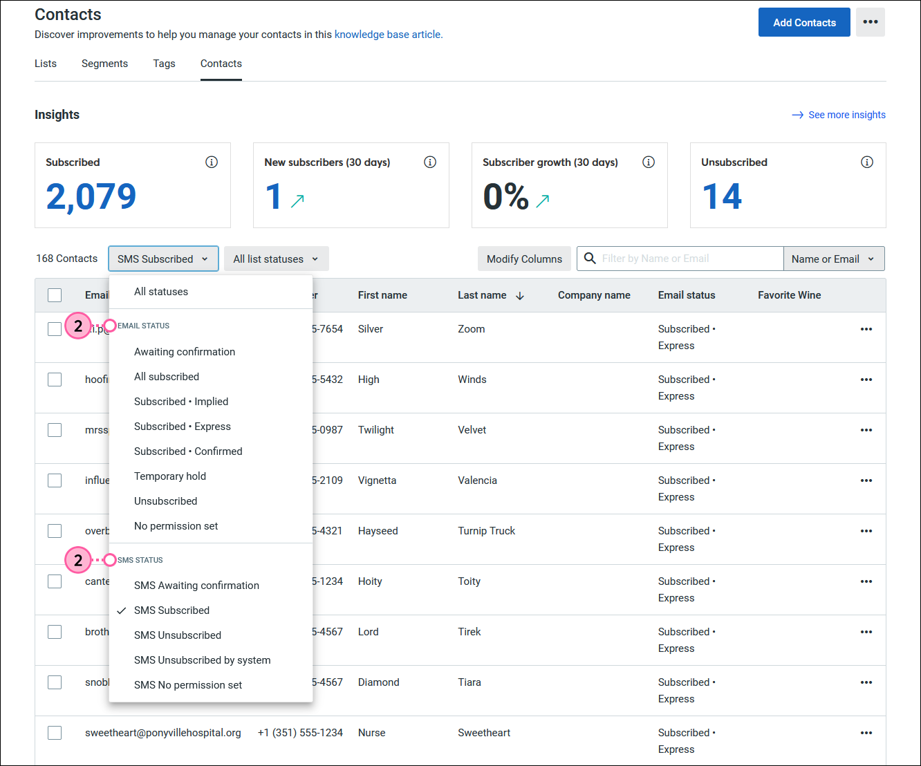 Contacts tab, All statuses drop-down menu expanded with Email status and SMS status sections
