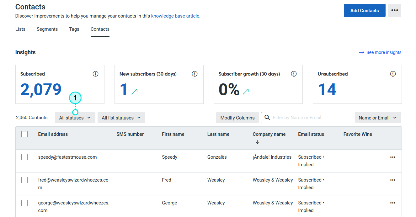 Contacts dashboard page with Contacts tab selected, and All statuses drop-down menu