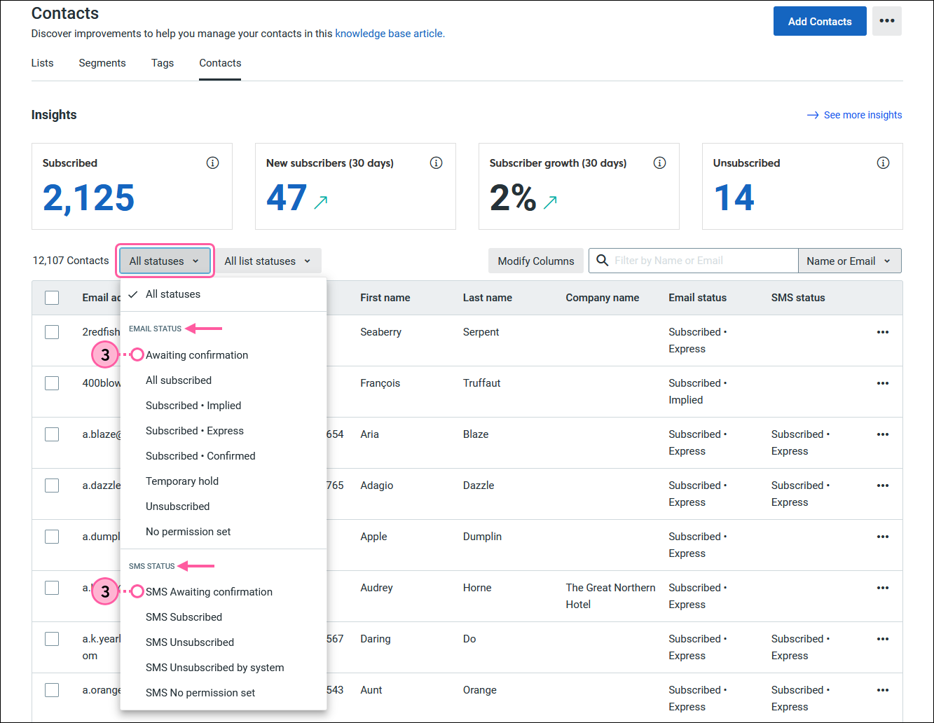 Registerkarte Kontakt mit ausgewählter Registerkarte „Contacts“ (Kontakte), Menü Alle Status erweitert und Abschnitt E-Mail-Status mit der Option Auf Bestätigung warten und Abschnitt SMS-Status mit der Option SMS Auf Bestätigung warten