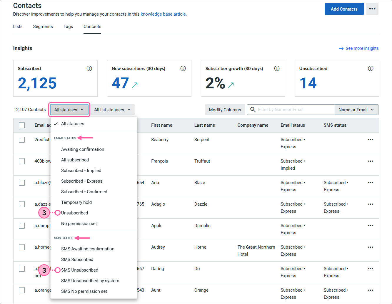 Registerkarte „Contacts“ (Kontakte) mit ausgewählter Registerkarte „Contacts“ (Kontakte), Menü Alle Status erweitert und Abschnitt E-Mail-Status mit Option Abgemeldet und Abschnitt SMS-Status mit Option SMS abgemeldet