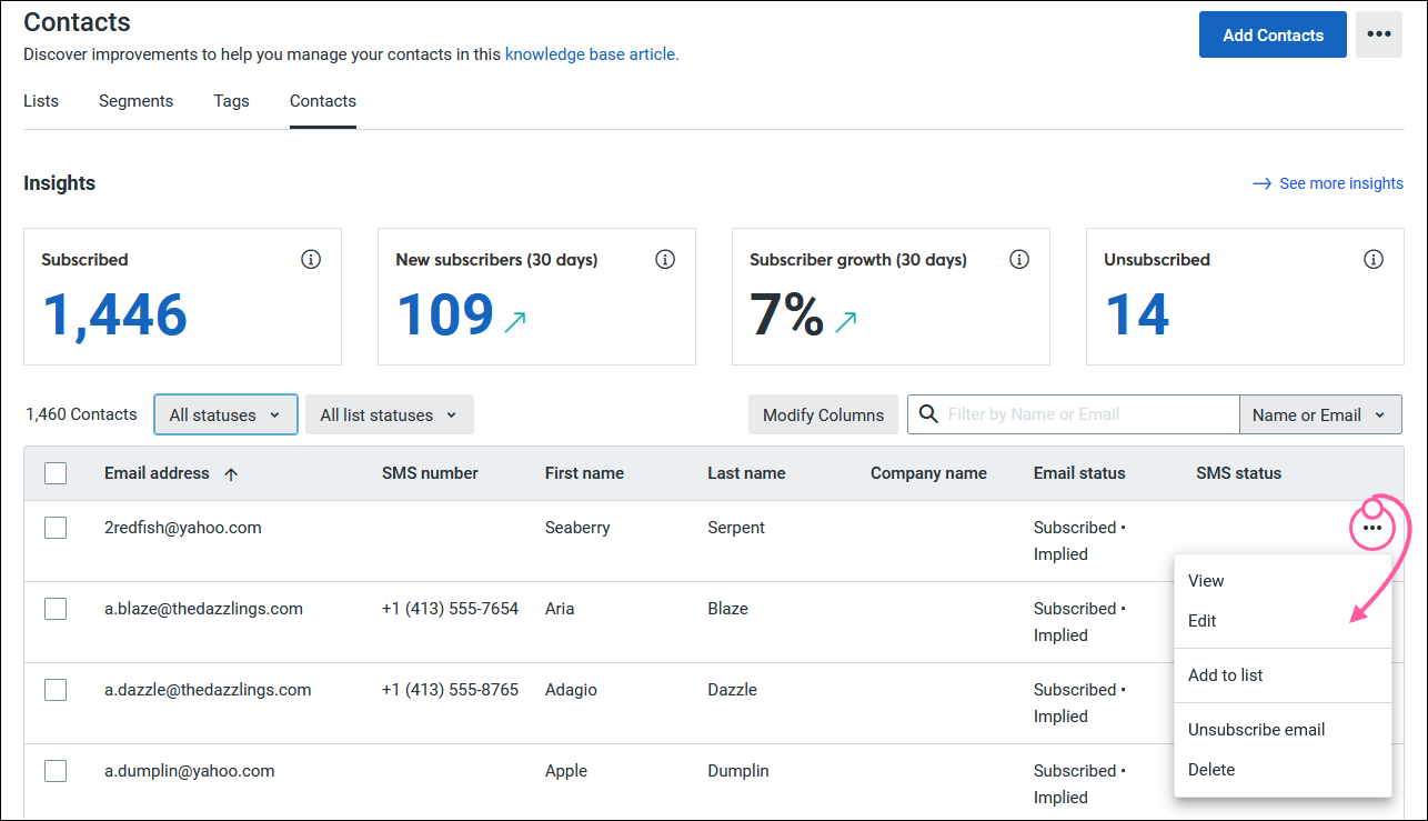 Contacts tab, Contacts tab selected, contacts table with contact menu expanded and View option, Edit option, Add to list option, Unsubscribe option, and Delete option