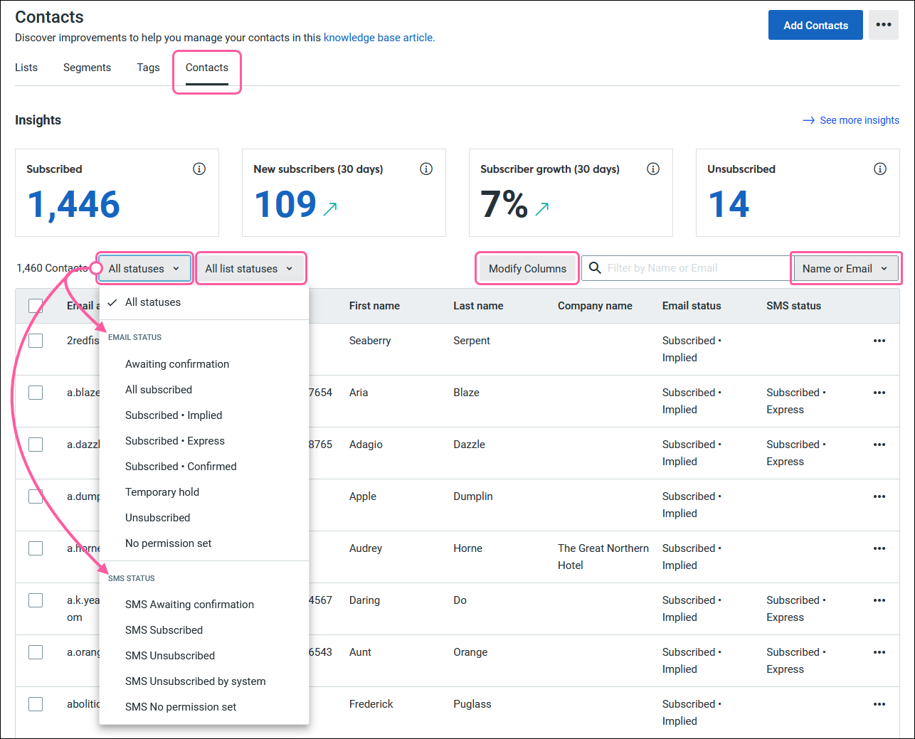 Contacts tab, Contacts tab selected, Contact status menu expanded with All Status option selected, All List Statuses drop-down menu collapsed, Modify Columns button, and Search field with options menu collapsed