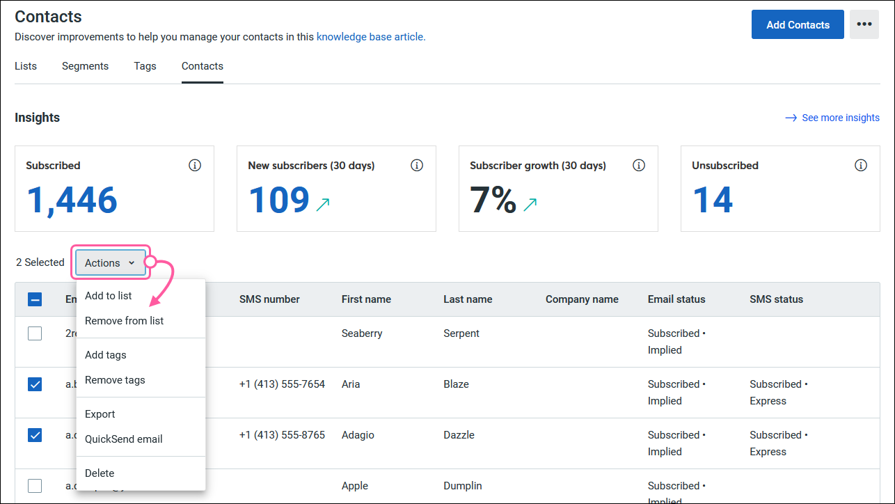 Contacts tab, Contacts tab selected, contacts table with multiple contacts selected, Actions drop-down menu expanded, and Add to list option, Remove from list option, Add tags option, Remove tags option, Export option, QuickSend option, and Delete option