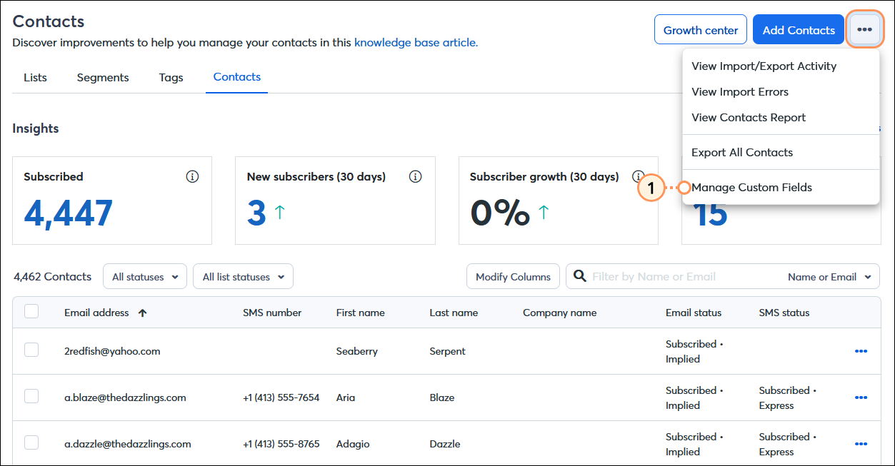 Contacts dashboard with Contacts tab selected, Contacts overflow menu expanded and Manage Custom Fields option selected