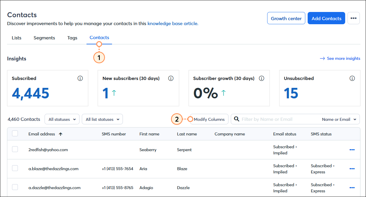 Contacts dashboard with Contacts tab selected, and Modify Columns button