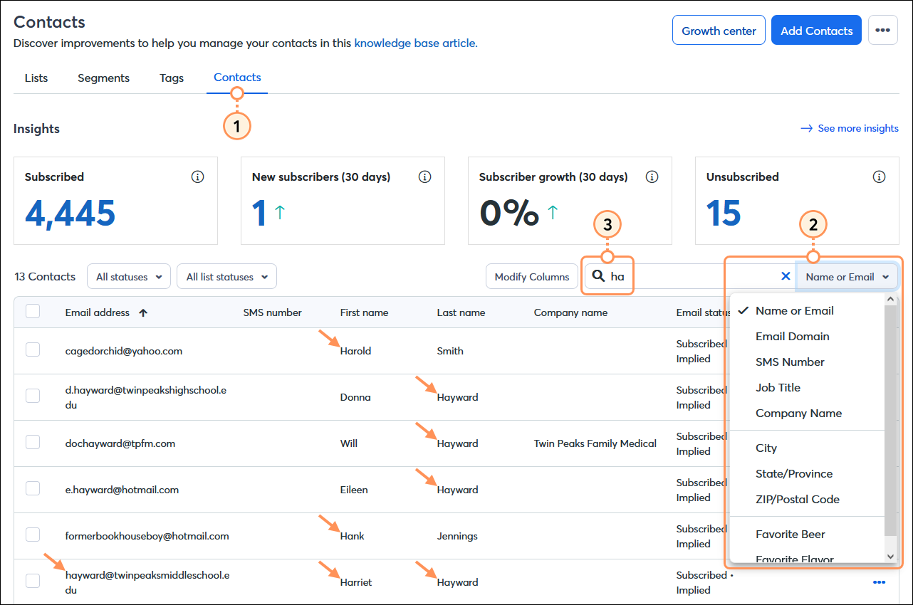 Contacts dashboard with Contacts tab selected, Search field with criteria menu expanded and Name or Email option selected and search characters entered, and Search results with search characters in First name, Last name, and Email address columns