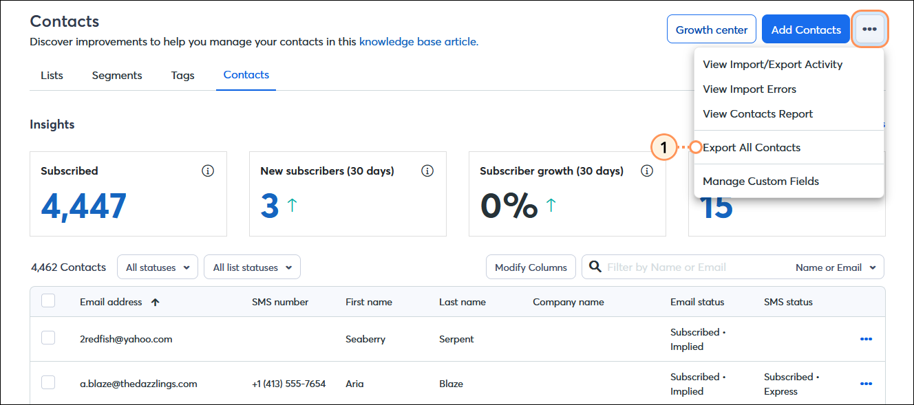 Contacts dashboard with Contacts tab selected, overflow menu expanded in upper right-hand corner of page, and Export All Contacts option selected
