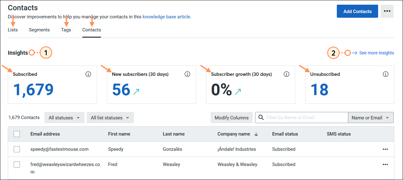 Contacts dashboard with Contacts tab selected, Insights section, and See more insights link
