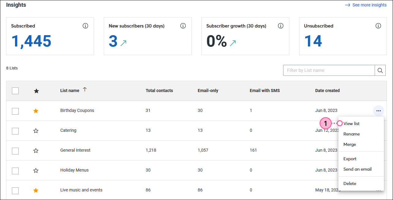 Contacts dashboard with Lists tab selected, list options menu expanded and View list option selected