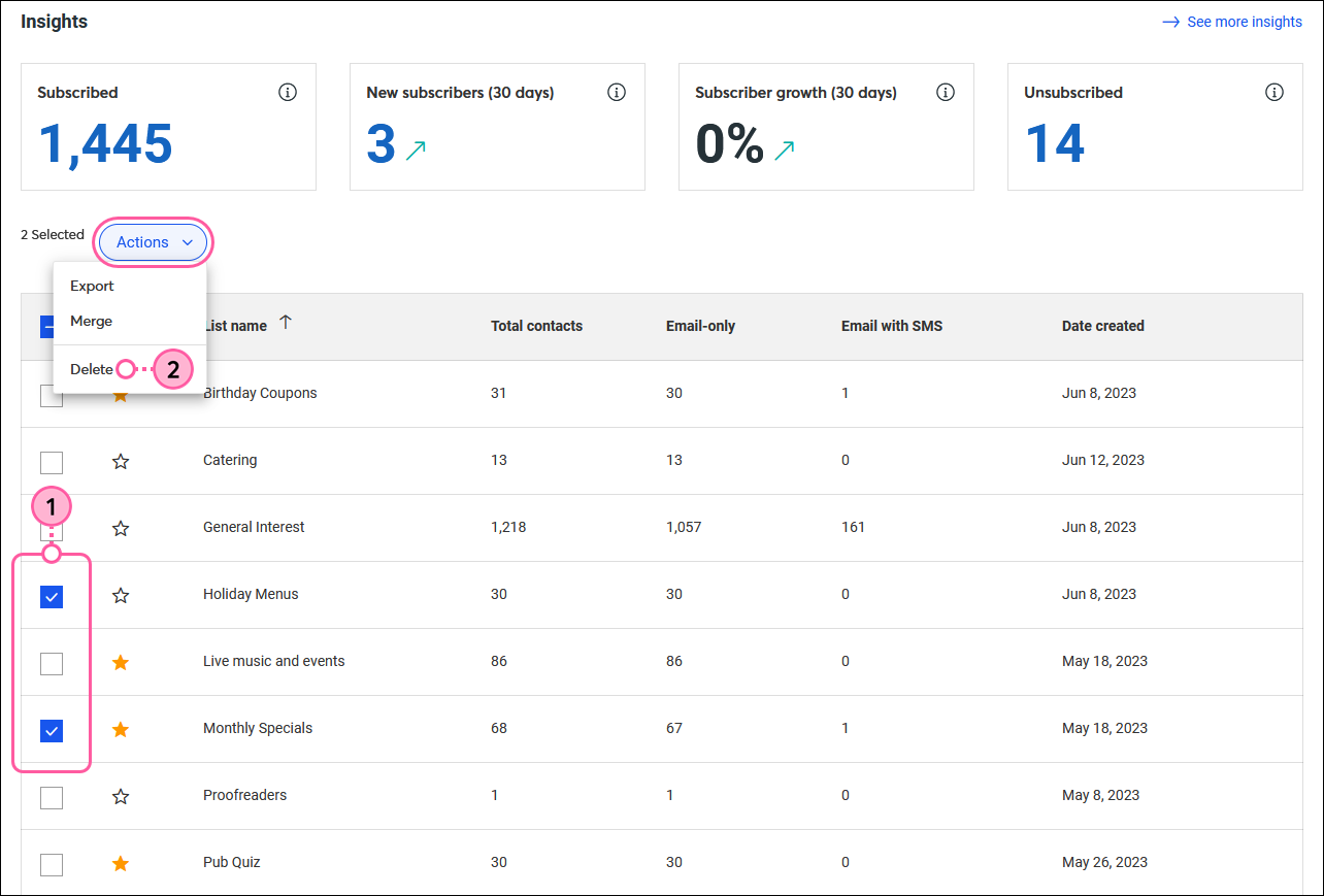 Contacts dashboard with Lists tab selected, multiple lists selected, Actions drop-down menu expanded, and Delete option selected