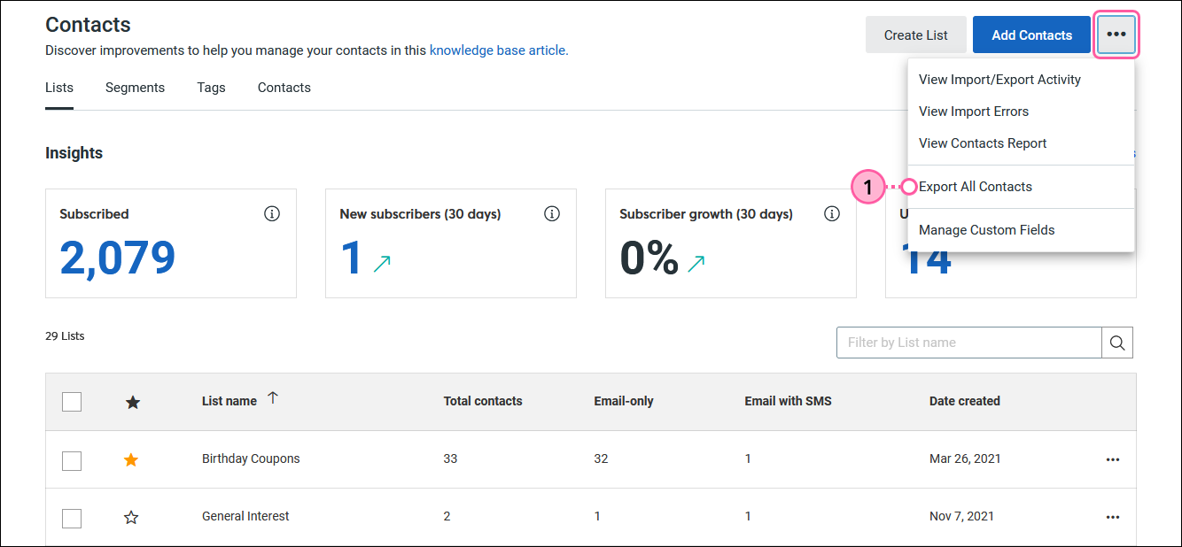 Contacts dashboard with Lists tab selected, "..." drop-down menu expanded, and Export All Contacts option