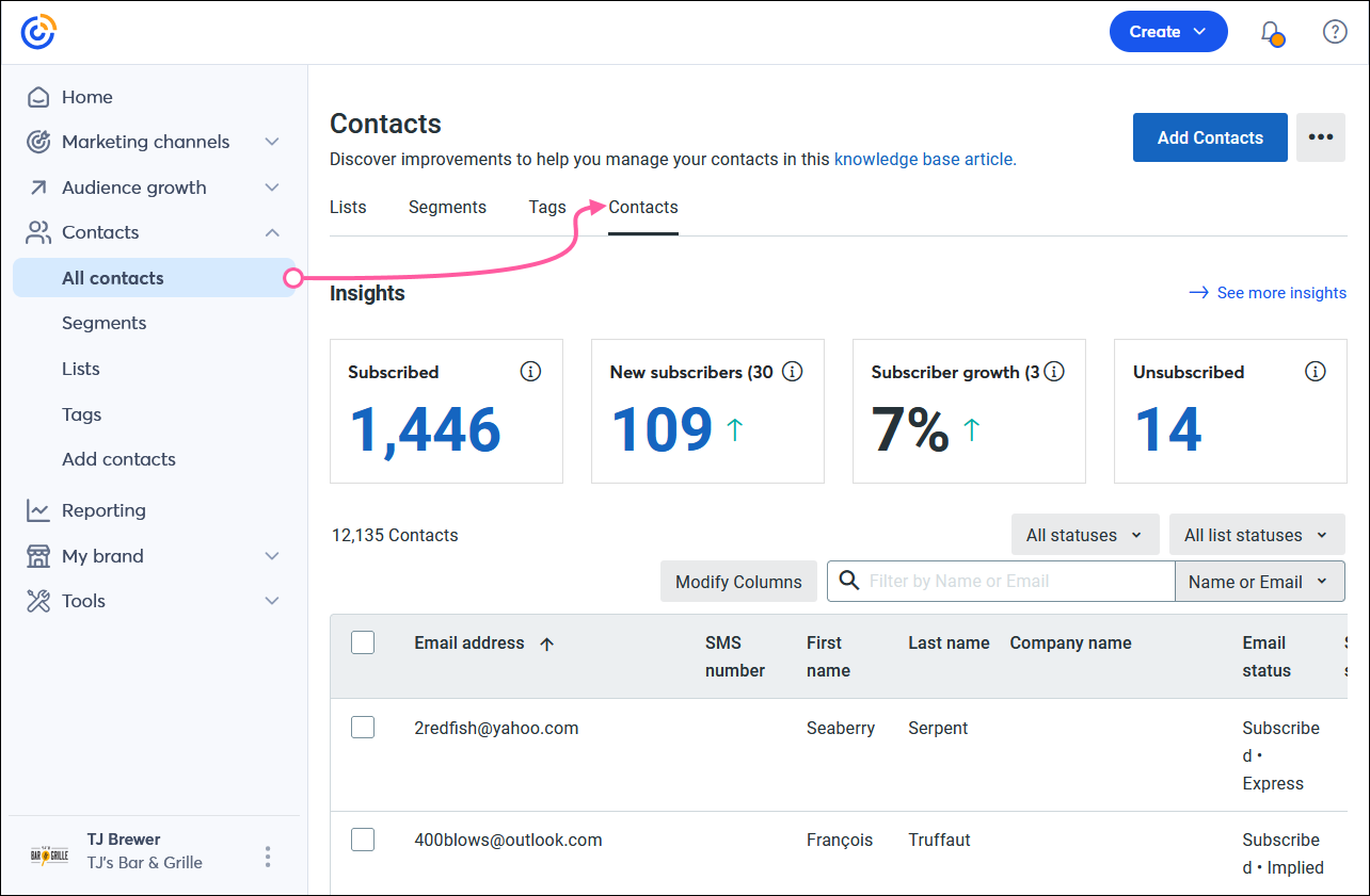 Contacts menu expanded with All contacts option selected, and Contacts tab selected