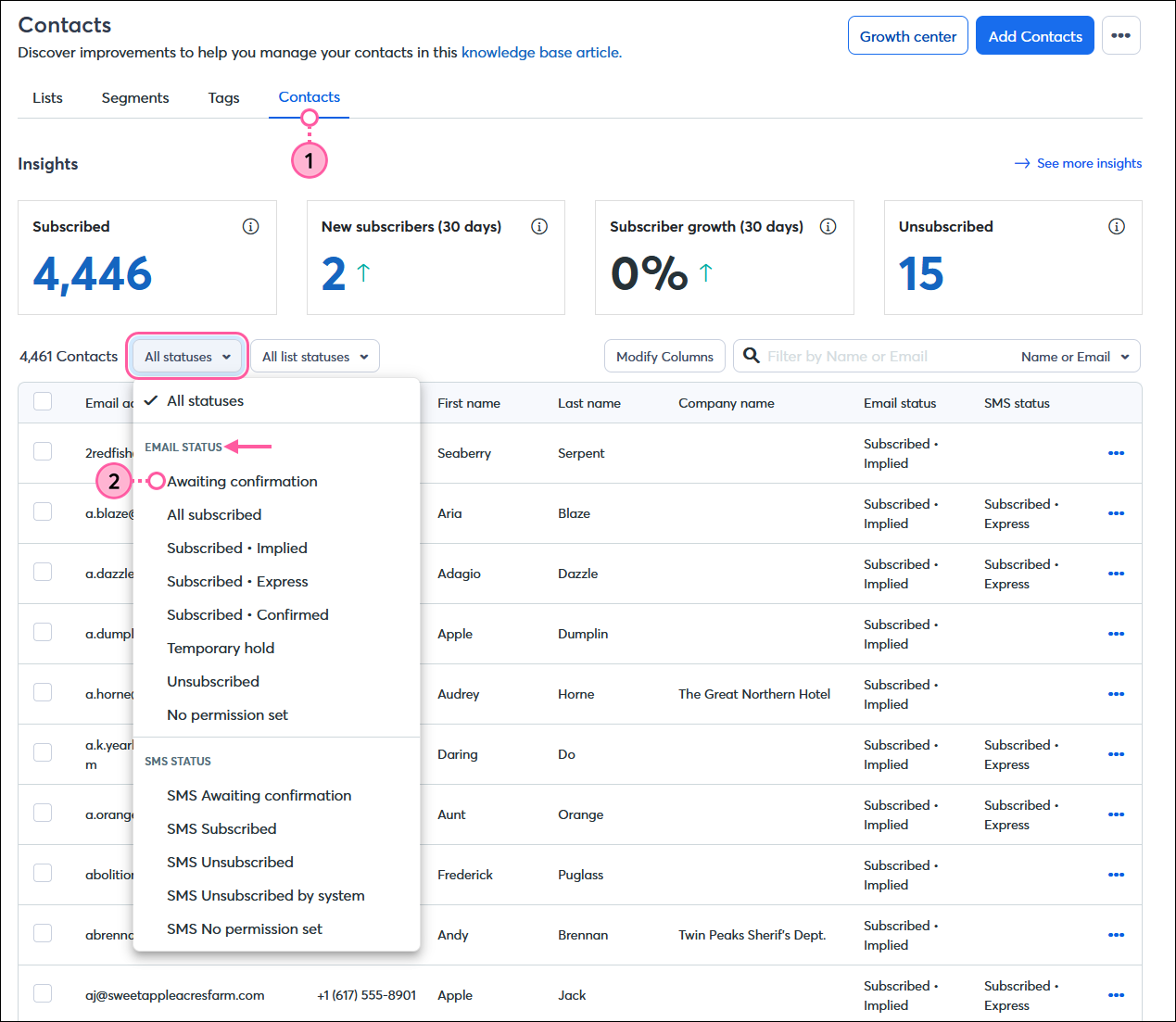 Contacts tab selected, All Contacts drop-down menu expanded, EMAIL STATUS section and Awaiting Confirmation option
