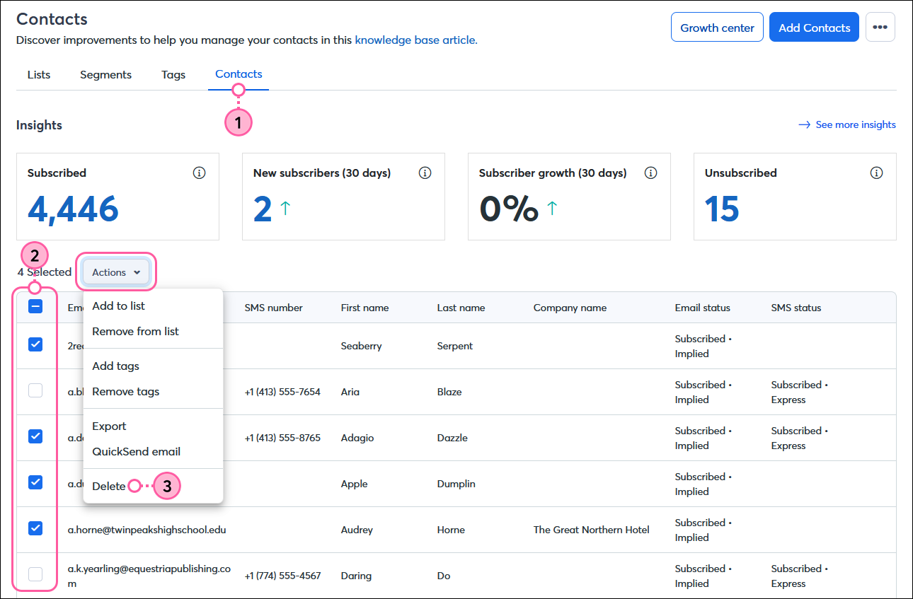 Contacts dasnboard with Contacts tab selected, Contacts table with multiple contacts selected, Actions drop-down menu expanded and Delete option selected