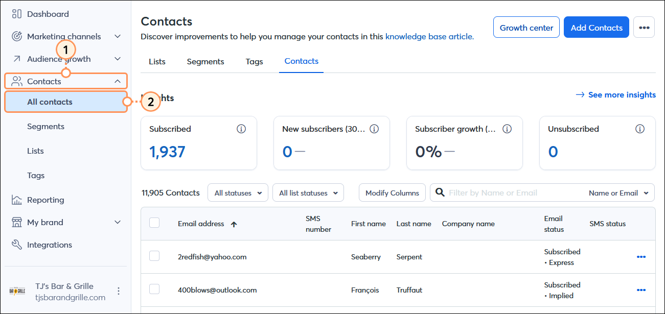 Contacts drop-down menu expanded and All contacts option selected, Contacts dashboard with Contacts tab selected