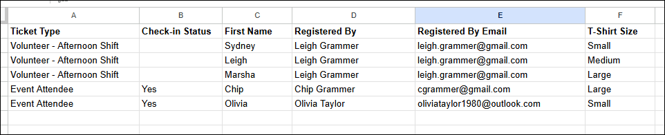 Attendee report example