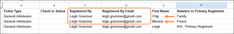 Attendee Report Example 2